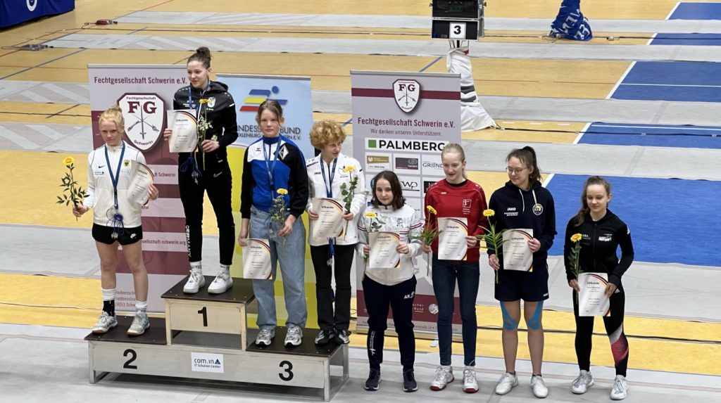 U15 FechterInnen erfolgreich auf Deutscher Meisterschaft